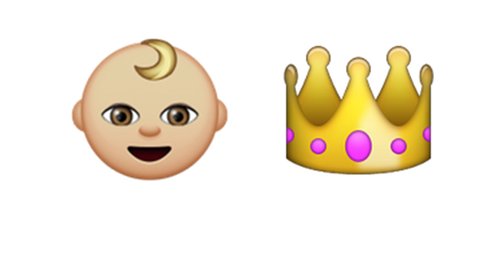 Year in emoji quiz