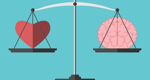 How Emotionally Intelligent Are You?